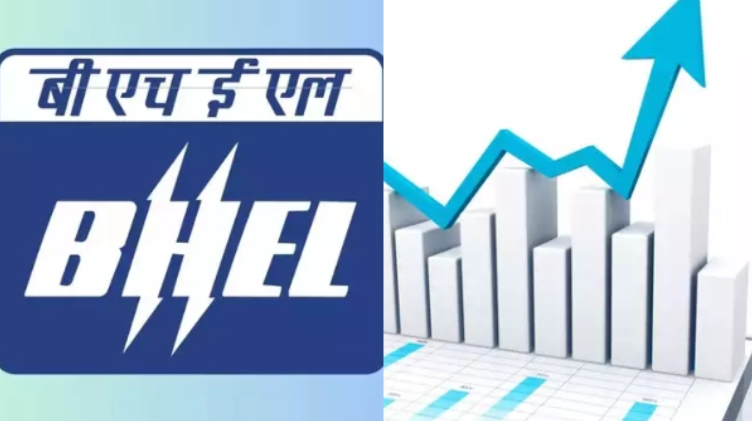     BHEL share price    